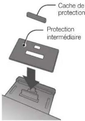 SAMSUNG DAE751 - UTILISATION DE LA PROTECTION INTERMÉDIAIRE - 4