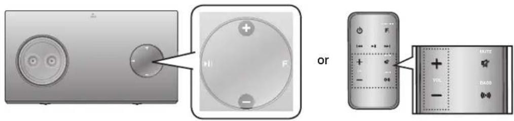 SAMSUNG DAE751 - ADJUSTING THE VOLUME - 1