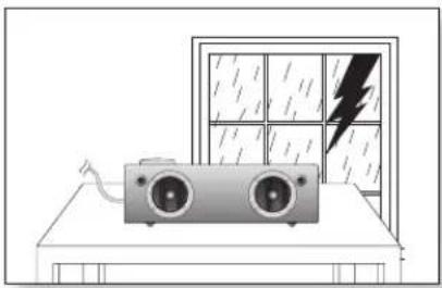 SAMSUNG DAE751 - PrecaUtiOns - 2