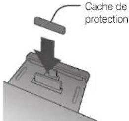 SAMSUNG DAE751 - UTILISATION DE LA PROTECTION INTERMÉDIAIRE - 2