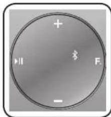 SAMSUNG DAE751 - Using tHe BLUetOOtH MODE - 1