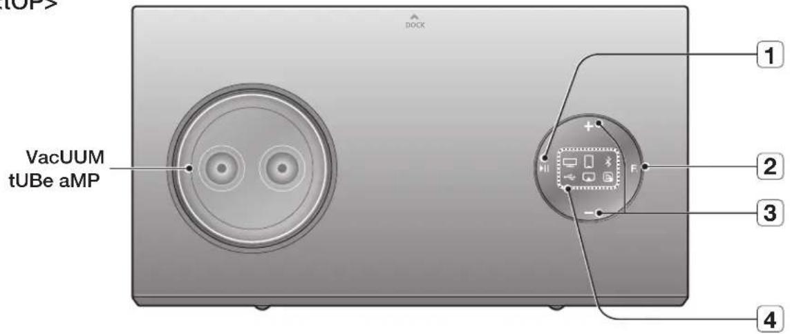 SAMSUNG DAE751 - tOP/frOnt/rear PaneL - 1