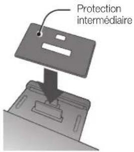 SAMSUNG DAE751 - UTILISATION DE LA PROTECTION INTERMÉDIAIRE - 3