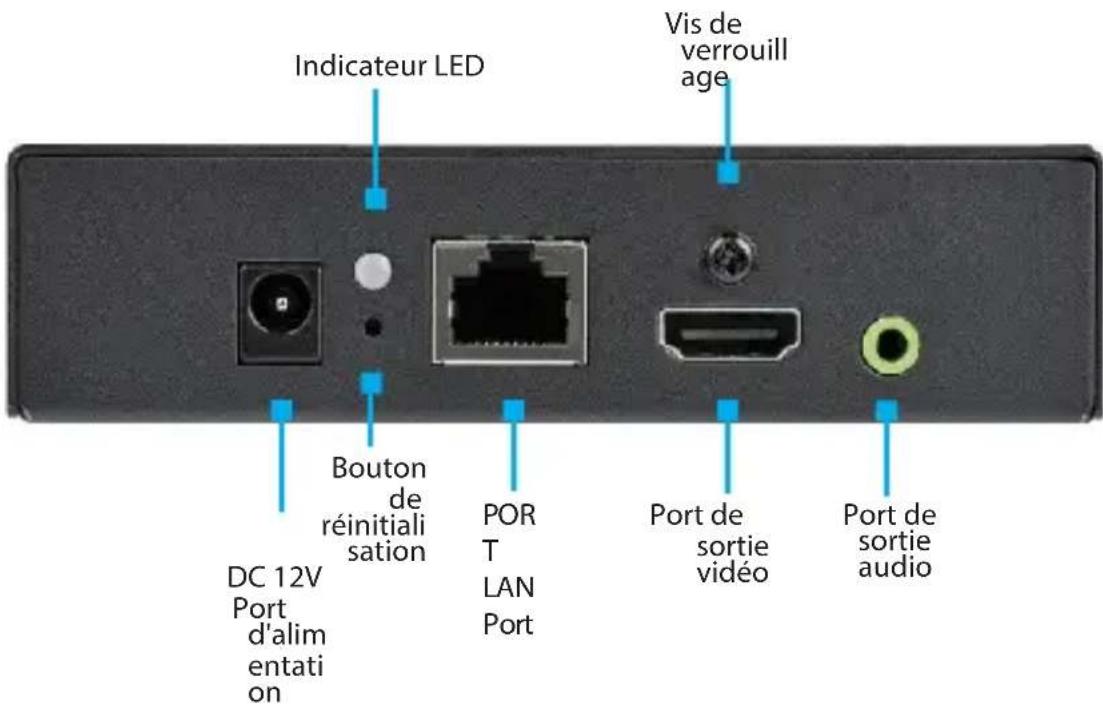 StarTech.com ST12MHDLAN2K - Récepteur Arrière - 1