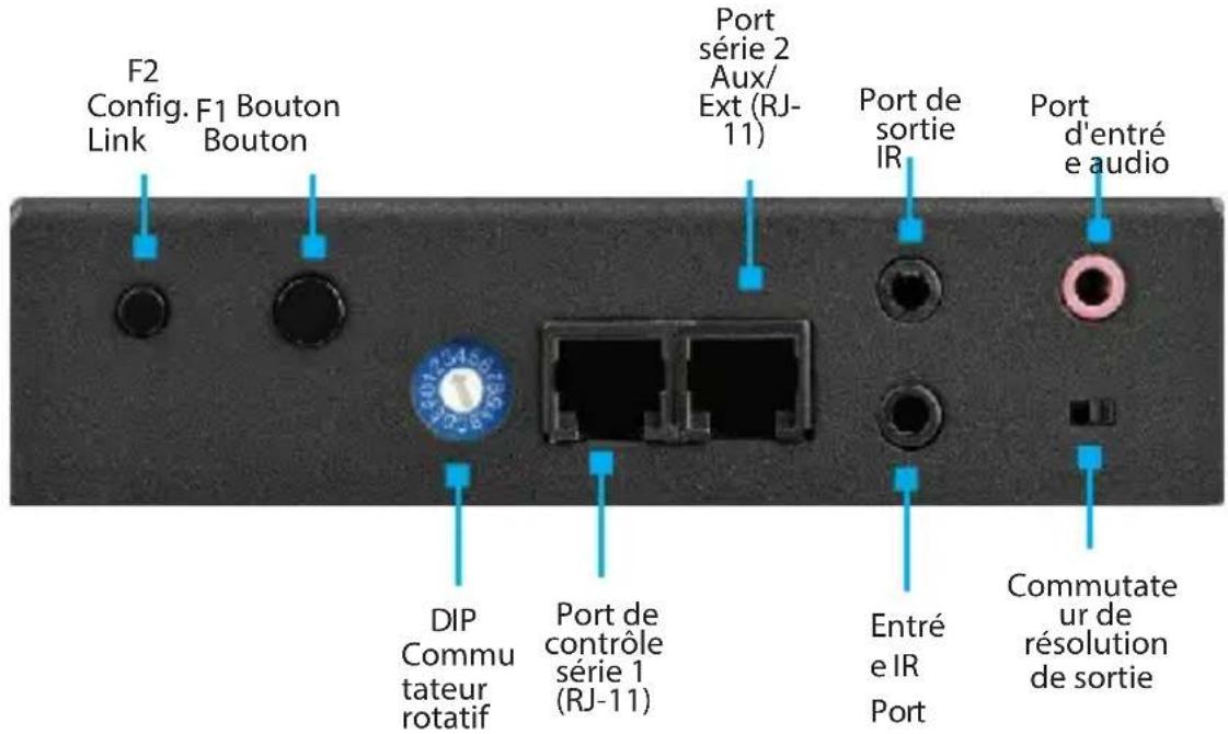 StarTech.com ST12MHDLAN2K - Récepteur Avant - 1
