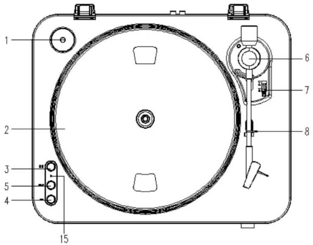 LENCO LBT120BK - Attention : - 2