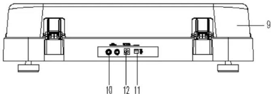 LENCO LBT120BK - Beschreibung - 1