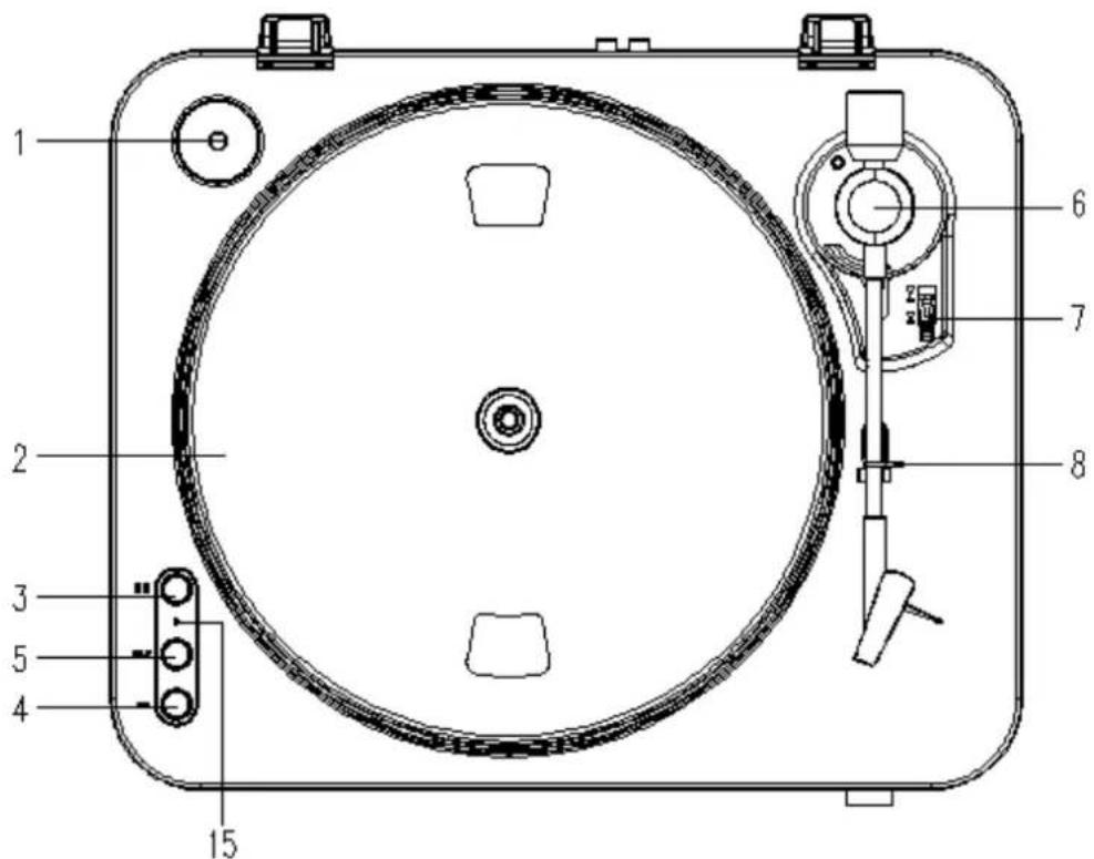 LENCO LBT120BK - Precaución: - 2