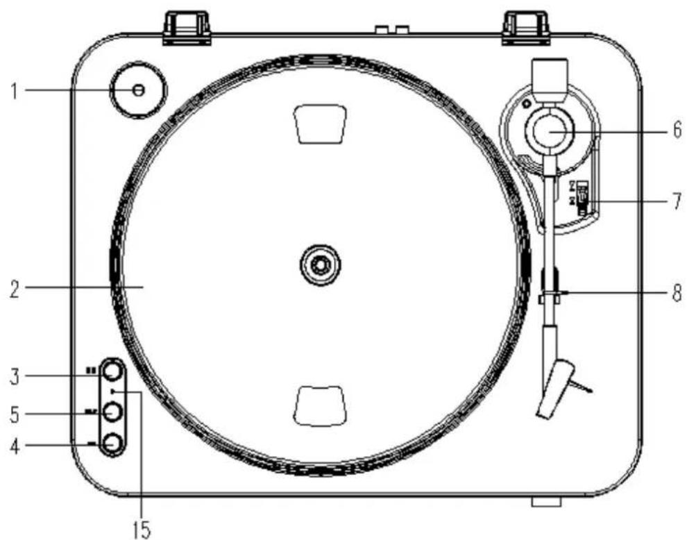 LENCO LBT120BK - Beskrivning - 2