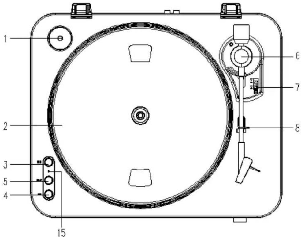 LENCO LBT120BK - Description - 2