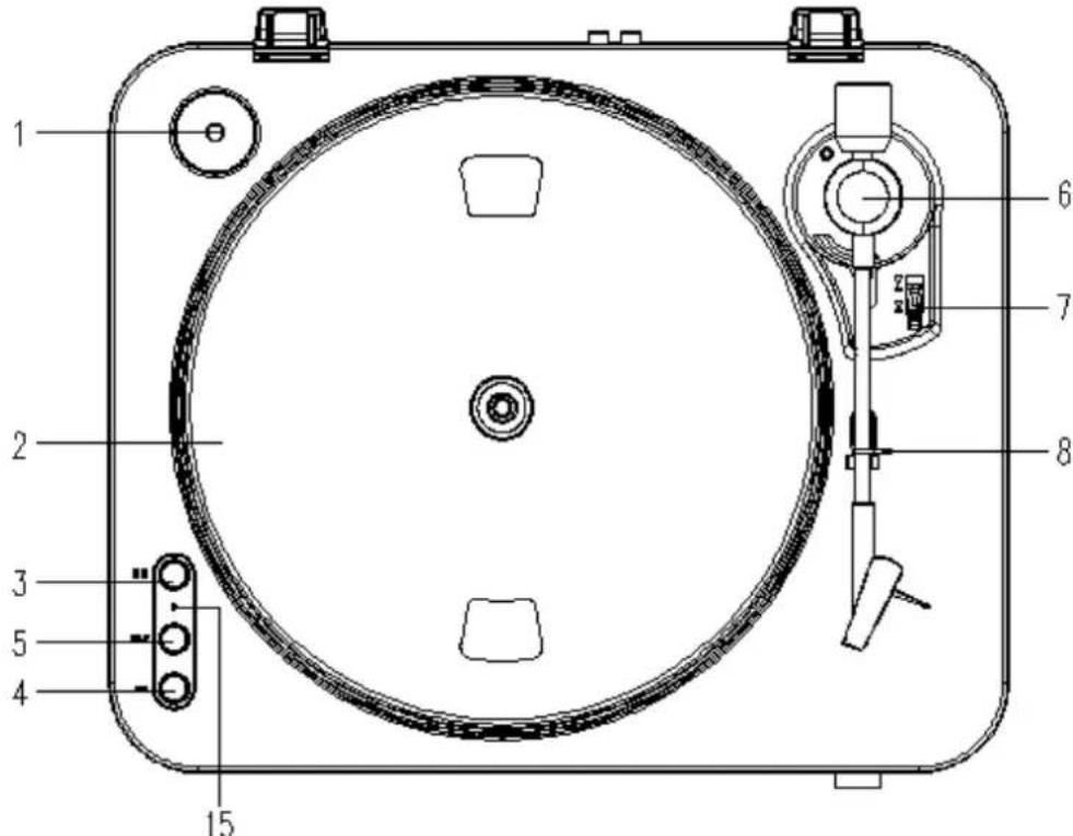 LENCO LBT120BK - Beschreibung - 2