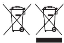 REMINGTON Ultimate Series R8 XR1550 - RECYCLING - 1