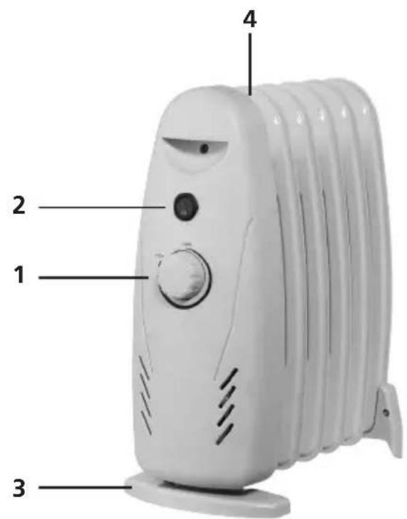 Sonnenkönig OFR5A Mini - Descrizione componenti - 3