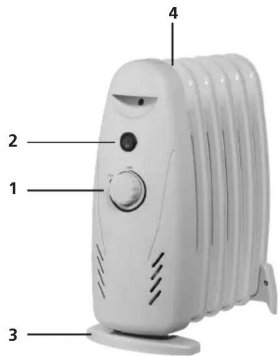 Sonnenkönig OFR5A Mini - Description of parts - 3
