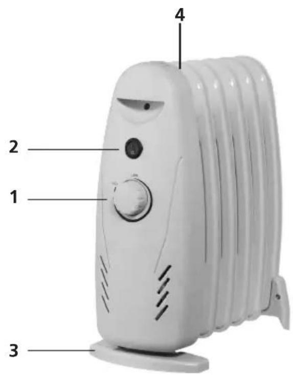 Sonnenkönig OFR5A Mini - Bezeichnung der Teile - 3