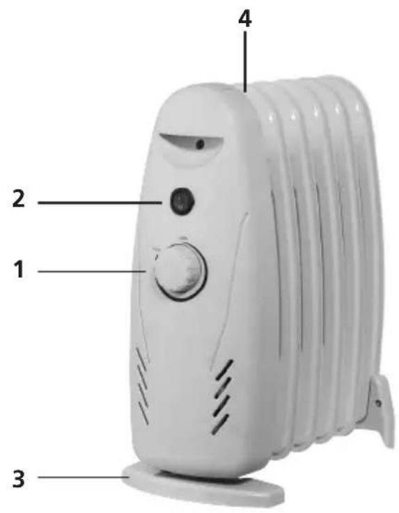 Sonnenkönig OFR5A Mini - Désignation des pieces - 3