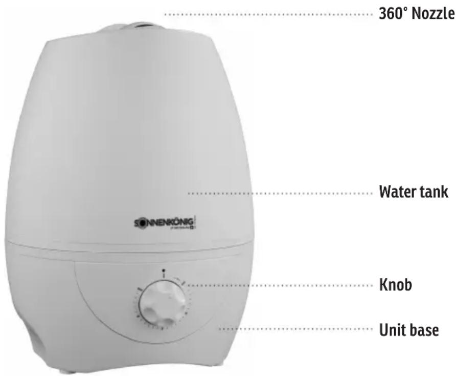 Sonnenkönig Bilbao - Product diagram - 1