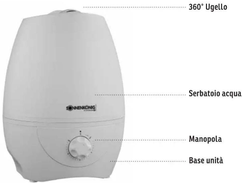 Sonnenkönig Bilbao - Schema del prodotto - 1
