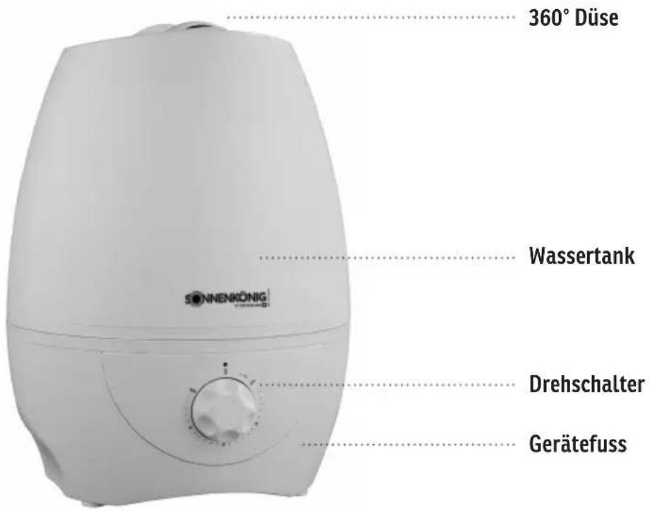 Sonnenkönig Bilbao - Schematische Darstellung des Produkts - 1