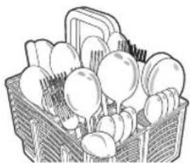 SAMSUNG DWFG720S - Using the cutlery basket (DW-FG520, D153, DW5343TGB, D155) - 1