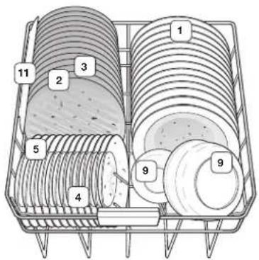 SAMSUNG DWFG520W - couverts - 1