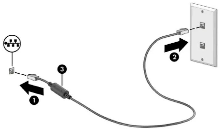 HP ProBook 430 G5 - Connexion à un réseau local (LAN) (certains produits uniquement) - 3