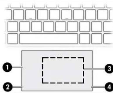 HP ProBook 430 G5 - Paramètres du pavé tactile - 2