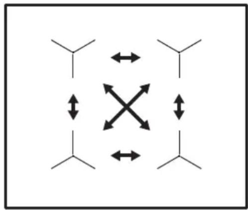 ELECTROLUX EIV83443BW - CnCTema ynpaBJIeHnMoUHOcTbIO C OrpaHnueHne MoUHOcTn - 1