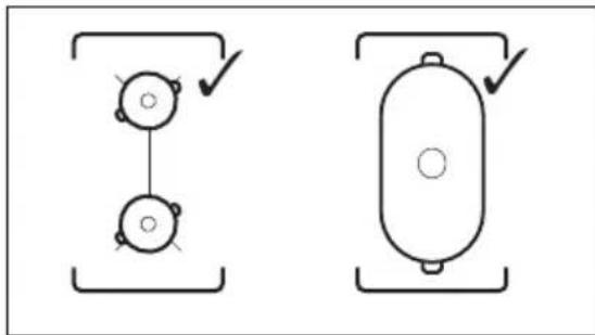 ELECTROLUX EIV83443BW - Uzywanie pol grzejnych - 1