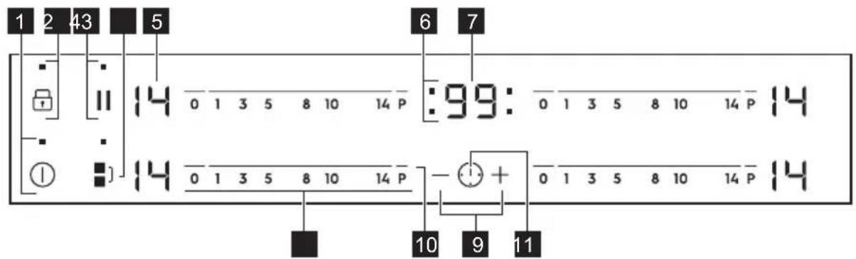 ELECTROLUX EIV83443BW - Uklad panelu sterowania - 1