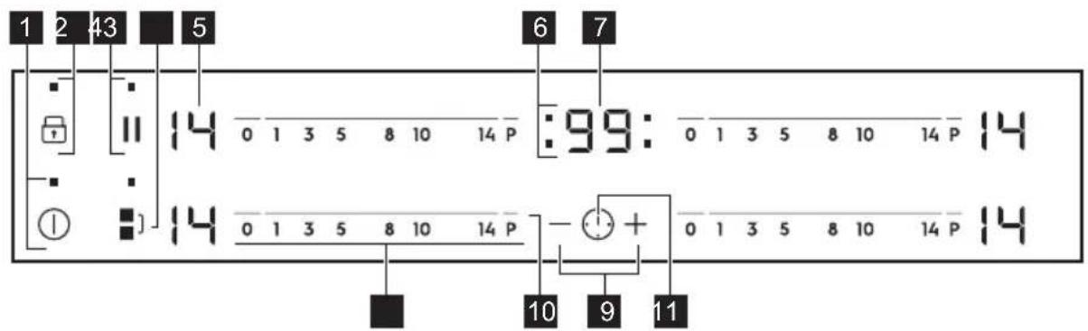 ELECTROLUX EIV83443BW - Bedienfeldanordnung - 1