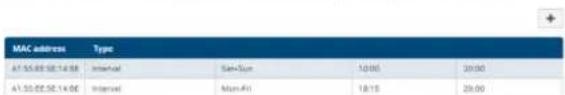 DEVOLO Magic 1 WiFi - 4.4.6Parental control - 4