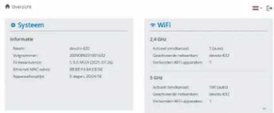 DEVOLO Magic 1 WiFi - Overzicht - 1