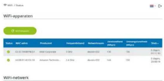 DEVOLO Magic 1 WiFi - 4.4WiFi - 1