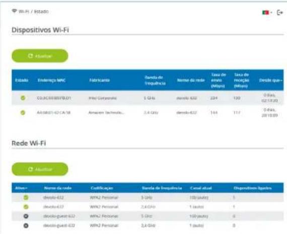 DEVOLO Magic 1 WiFi - IPv4 - 1