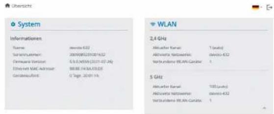 DEVOLO Magic 1 WiFi - Übersicht - 1