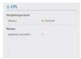 DEVOLO Magic 1 WiFi - Aperçu général - 2