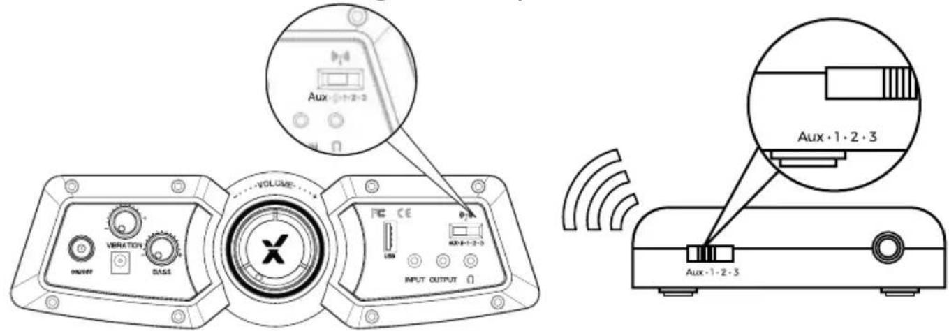 X Rocker Deluxe - Handleiding voor de draadloze aansluiting: Xbox One - 2