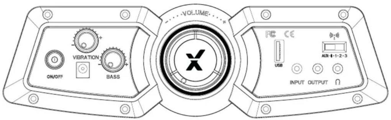 X Rocker Deluxe - Overzicht van het bedieningspaneel - 1