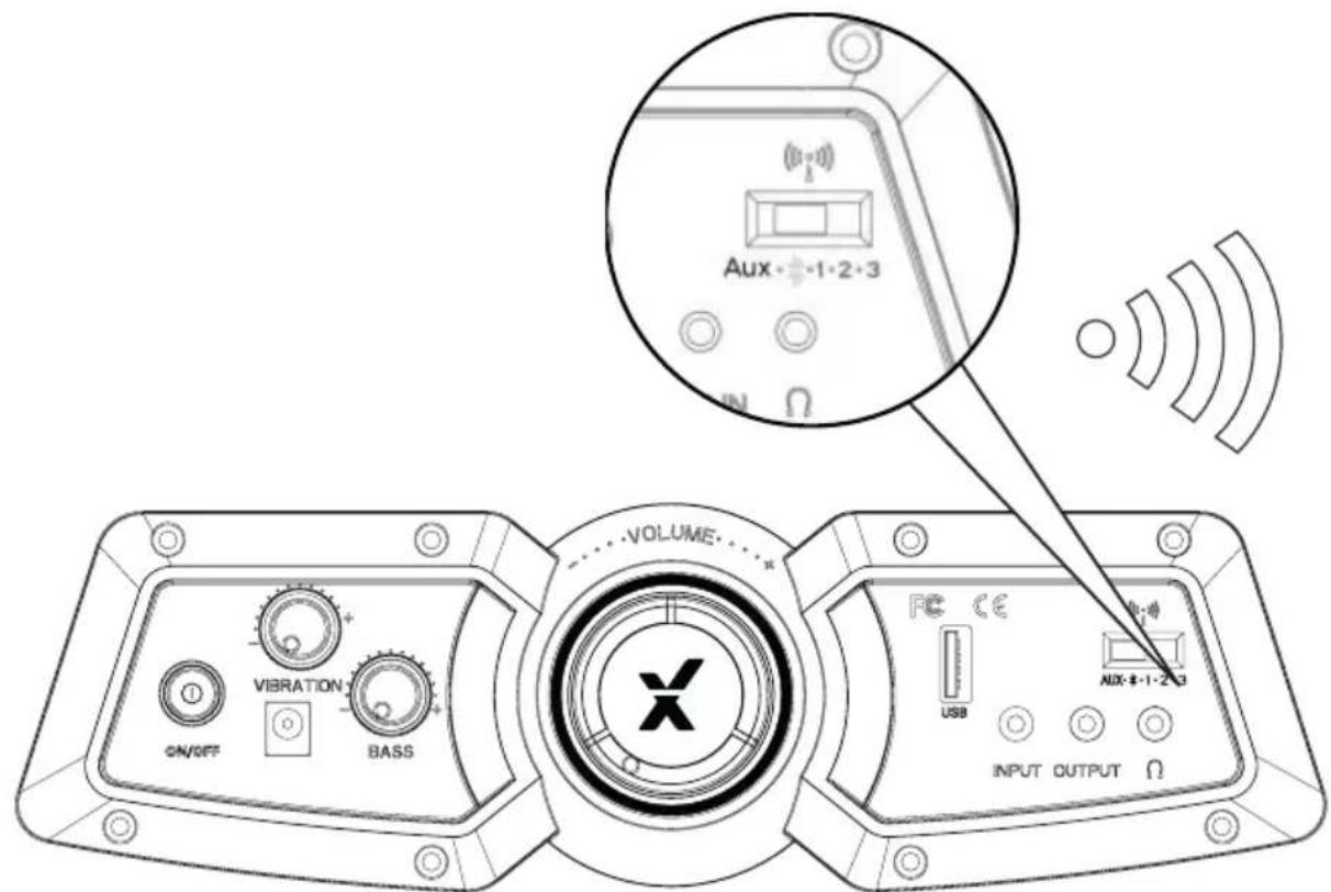 X Rocker Deluxe - Étape 1 : - 1