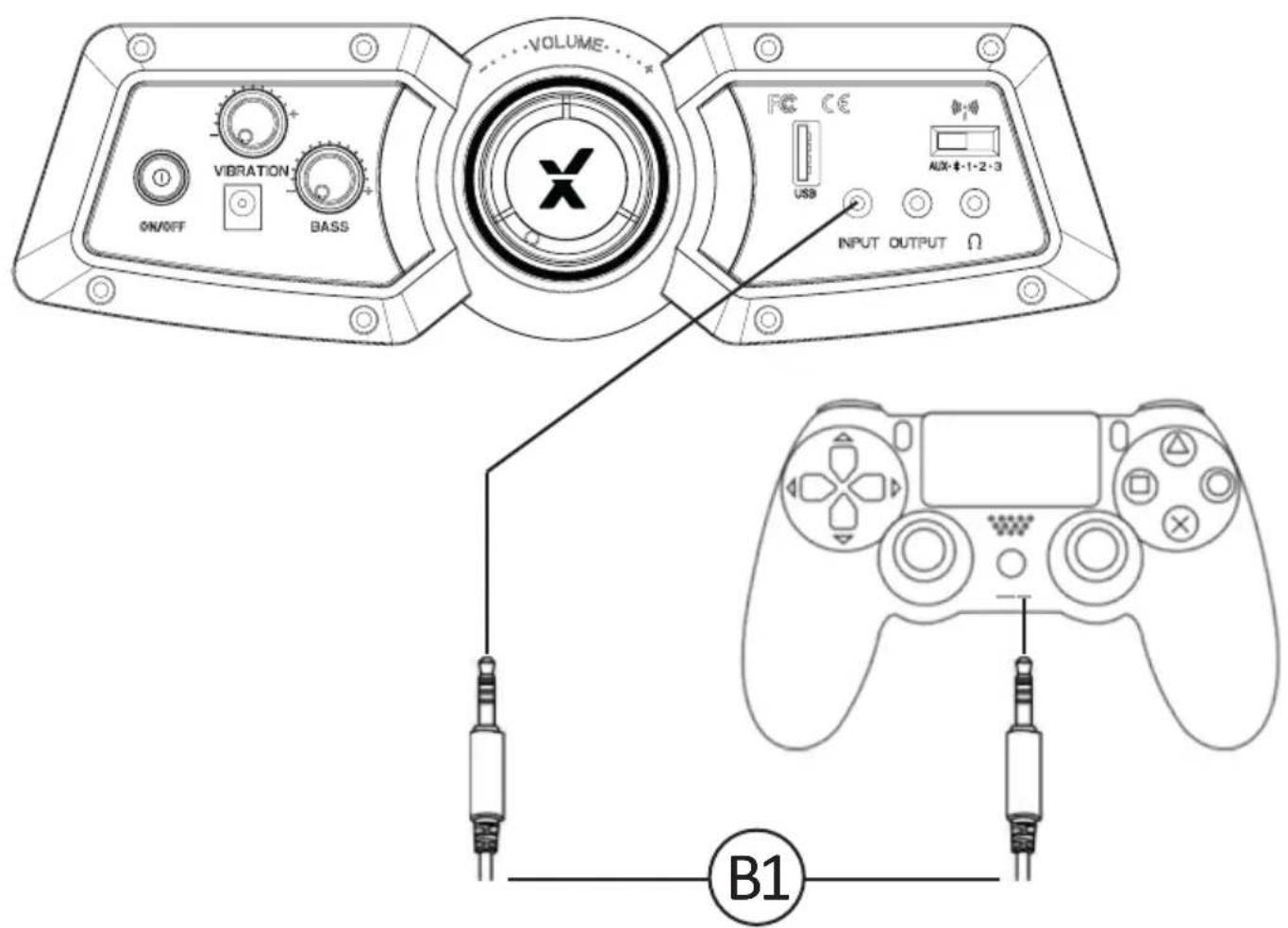 X Rocker Deluxe - Guía de connexion por cable: Solo con el mando de la PS4 - 1