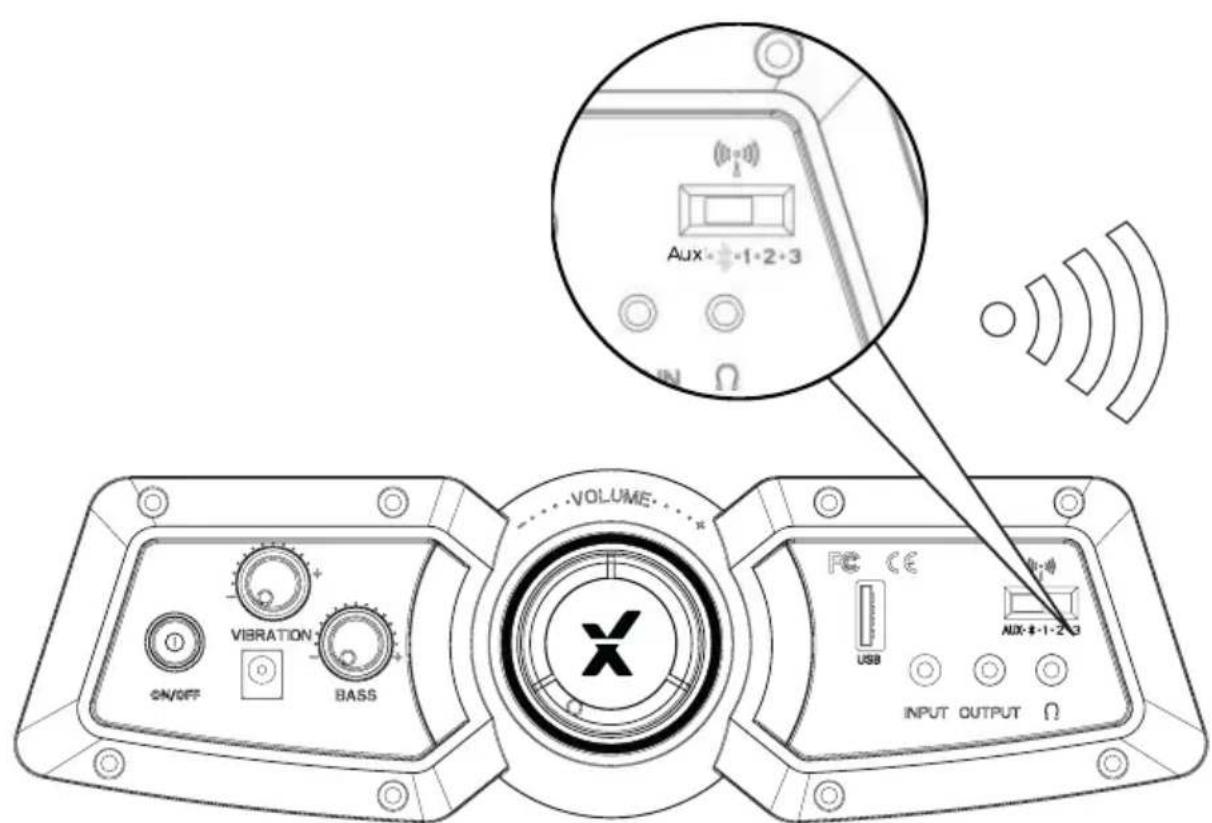 X Rocker Deluxe - Schritt 1: - 1