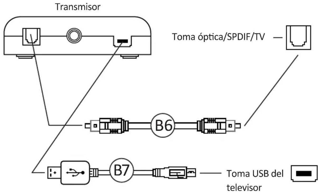 X Rocker Deluxe - Guía de conexión inalábrica: TV (todos los sistemas) - 1