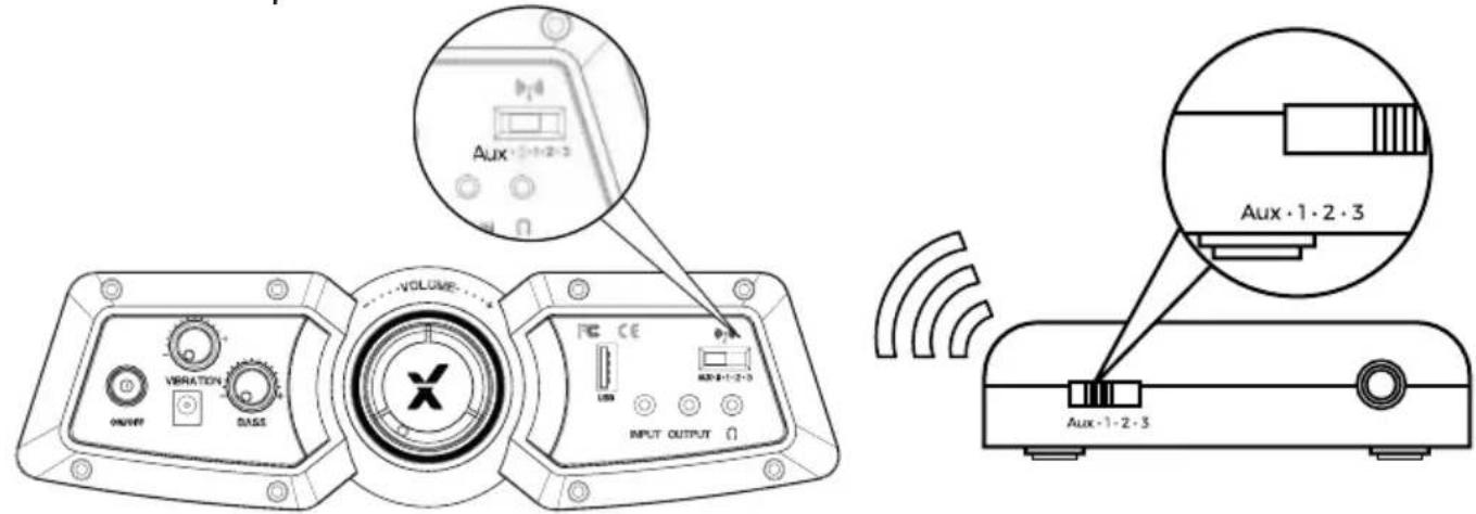 X Rocker Deluxe - Guía de conexión inalábrica: Xbox One - 2
