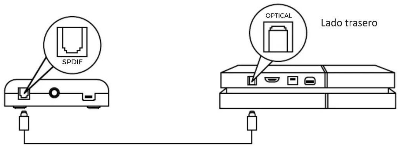 X Rocker Deluxe - Guía de conexión inalámbrica: PS4 - 1