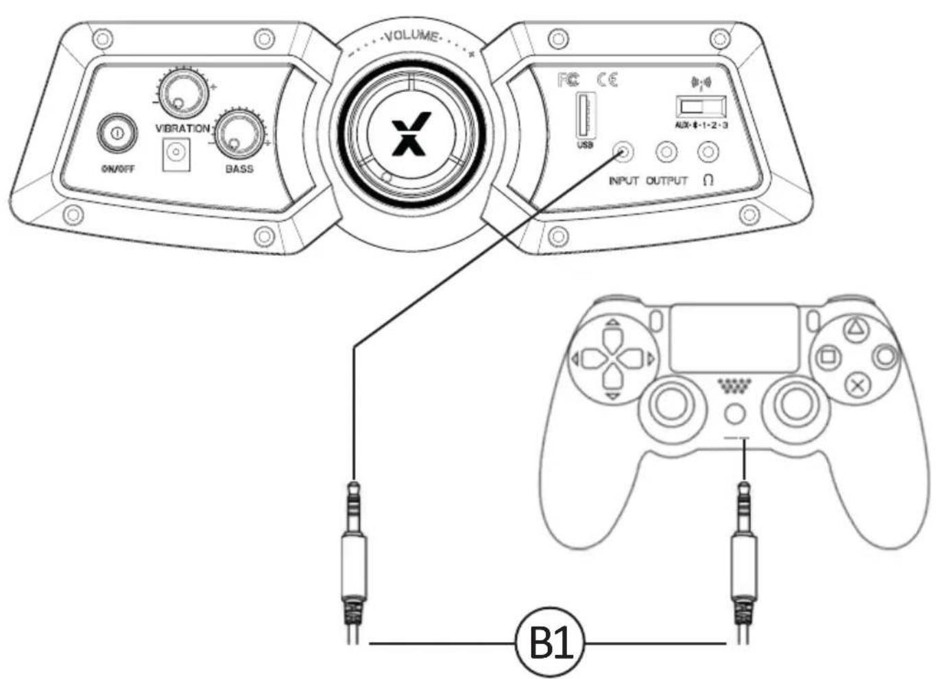 X Rocker Deluxe - Wired connection guide: PS4 Controller only - 1