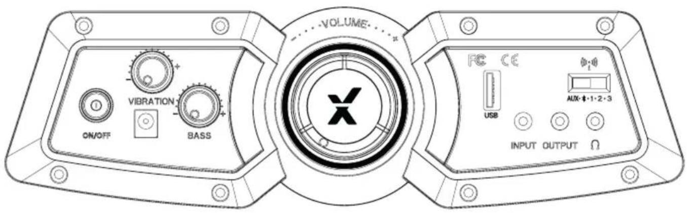 X Rocker Deluxe - Control panel overview - 1