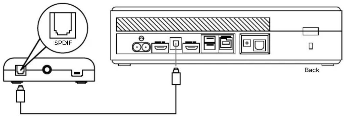 X Rocker Deluxe - Guide de connexion sans fil : Xbox One - 1