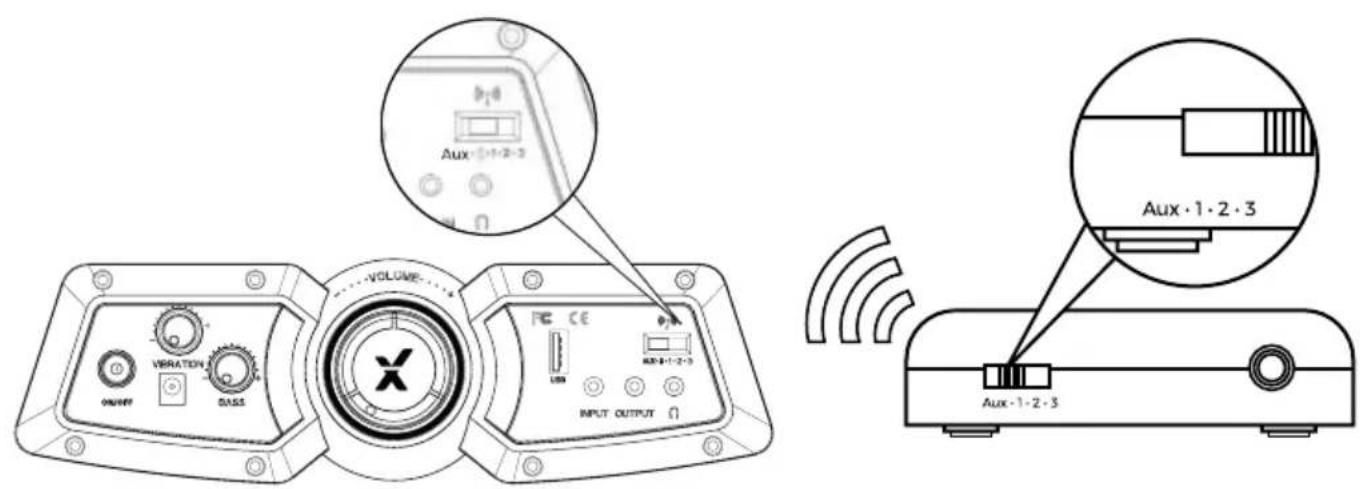 X Rocker Deluxe - Guide de connexion sans fil : Xbox One - 2