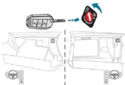 PEUGEOT 5008 (2018) - Neutralisation airbag frontal passager - 1